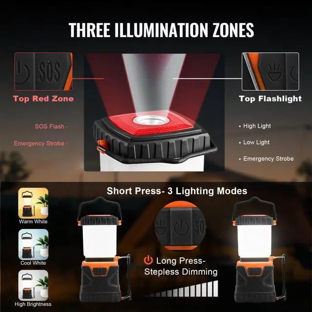 Alt view image 4 of 7 - VEVOR LED Camping Lantern Battery Powered All-in-one for Exceptional Experience