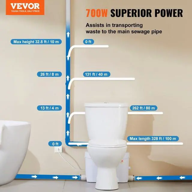 Alt view image 2 of 7 - VEVOR Macerating Toilet System with 700W Pump Upflush Toilet For Basement