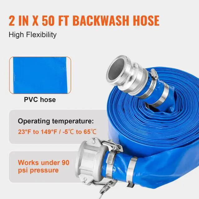 Alt view image 4 of 7 - VEVOR Suction Hose Kit for Water Pump 2 in x 20 ft Green/50 ft Blue Hoses
