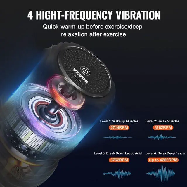 Alt view image 4 of 7 - VEVOR Vibrating Peanut Massage Ball 4 Intensities Rechargeable Massage Roller