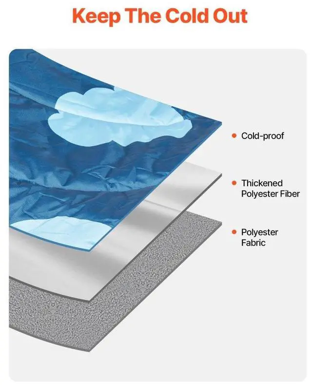 Alt view image 4 of 7 - VEVOR Camping Blanket 75" x 52" Wearable Warm Stadium Blanket Outdoor Printed