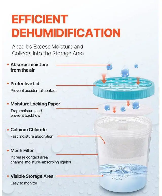 Alt view image 4 of 7 - VEVOR Moisture Absorber Bucket, 2 Packs 16.2 oz Hi-Capacity Moisture Absorber Bucket with 800ml Storage Area & Reusable Outer Bucket for Long-Term Use, Fragrance Free Moisture Absorber for Fresher Air
