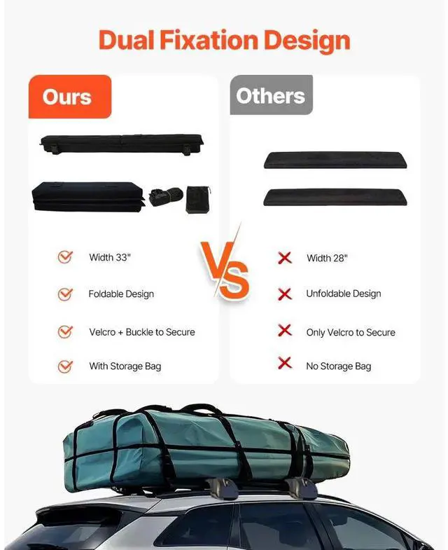 Alt view image 3 of 7 - VEVOR Roof Rack Pads for Crossbar 176lbs Load Capacity for Kayak Canoe Surfboard