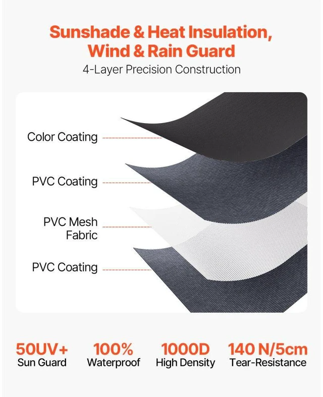 Alt view image 4 of 7 - VEVOR 1" to 12' Awning Fabric Replacement Black Slide Topper Awning for RVs