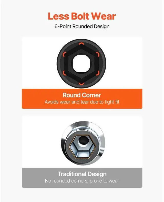 Alt view image 5 of 7 - Impact Socket Set Impact Sockets 3/4 Inches 21 Piece 3/4 Inches to 2 Inches SAE