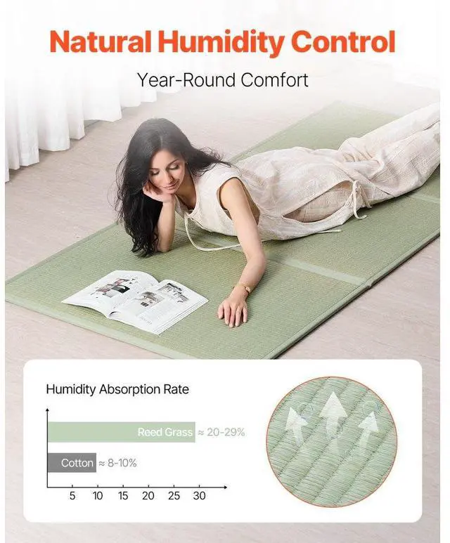 Alt view image 4 of 7 - VEVOR Japanese Tatami Mat, Extended Twin XL - 39'' x 83'' Foldable Tatami Mattress, 100% Rush Grass, Japanese Floor Mattress with Non-Slip Backing & Fresh Scent, Tatami for Sleeping, Meditation, Yoga