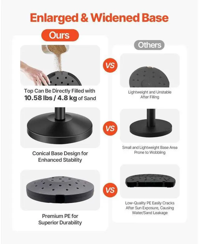 Alt view image 3 of 7 - VEVOR Stanchion Post, 4 Pcs Stanchions with Retractable Belts, Carbon Steel Black Stanchions Queue with Sand Injection Hollow Base, Crowd Control Barriers for Theaters, Parties, Weddings, Exhibitions
