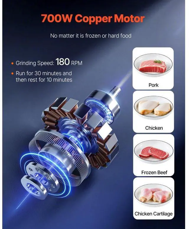 Alt view image 3 of 14 - VEVOR Commercial Electric Meat Grinder Slicer 11 Lbs/Min Sausage Stuffer Maker Kitchen