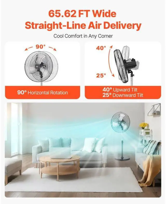 Alt view image 4 of 7 - VEVOR 18" Industrial Pedestal Fan 3-Speed Oscillating Fan with Adjustable Height