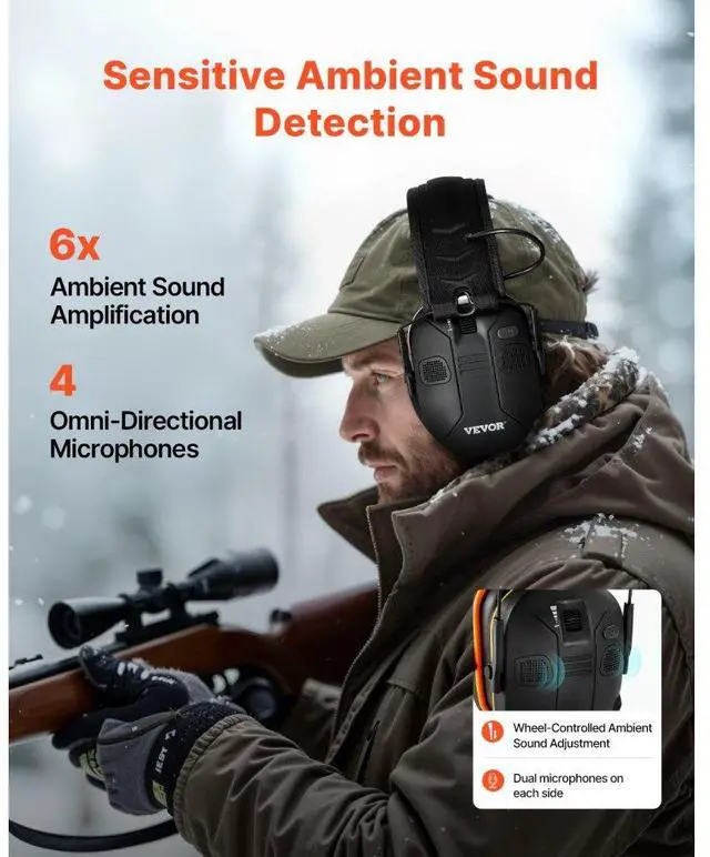 Alt view image 2 of 14 - VEVOR Safety Earmuffs Bluetooth Hearing Protection Ear Muffs Noise Reduction NRR23dB