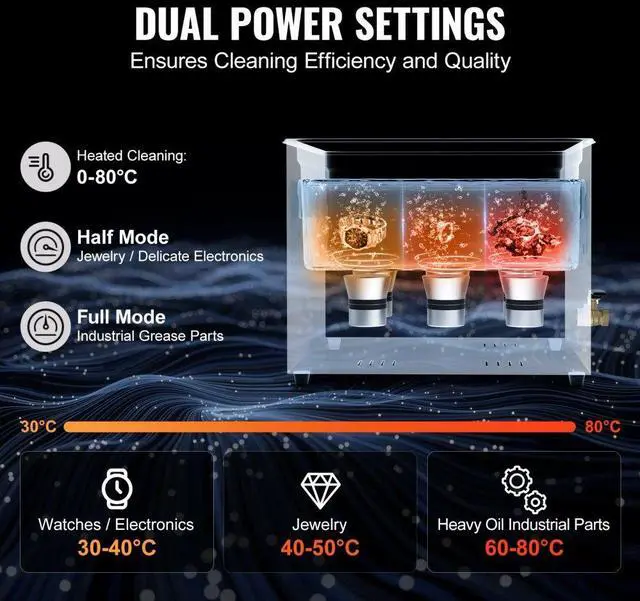 Alt view image 4 of 7 - 15L Ultrasonic Cleaner Cleaning Machine with Basket Heater and Timer 360W