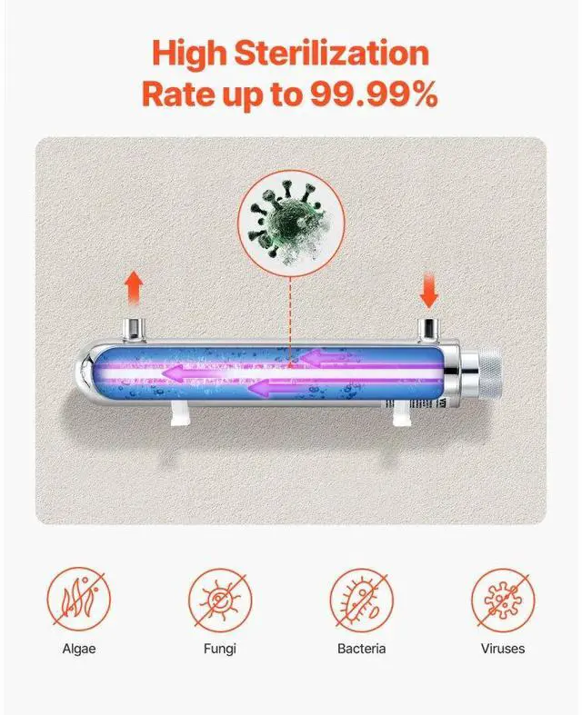 Alt view image 2 of 7 - VEVOR 110V 12W UV Water Purifier 1GPM Ultraviolet Water Purifier Filter