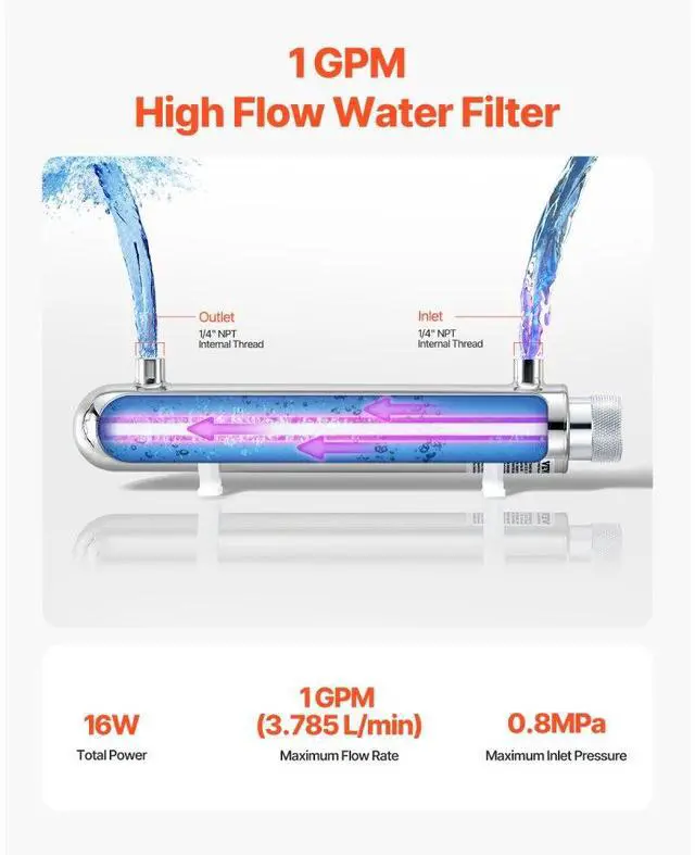 Alt view image 3 of 7 - VEVOR 110V 12W UV Water Purifier 1GPM Ultraviolet Water Purifier Filter