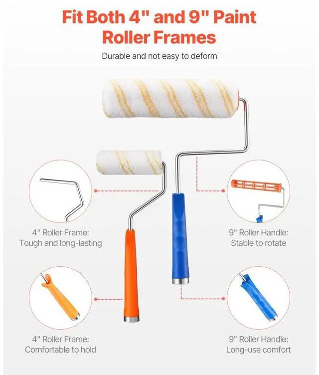 Alt view image 5 of 6 - VEVOR Paint Roller Kit 19 Pcs Paint Roller Set 4" & 9" Paint Rollers with Paint Tray
