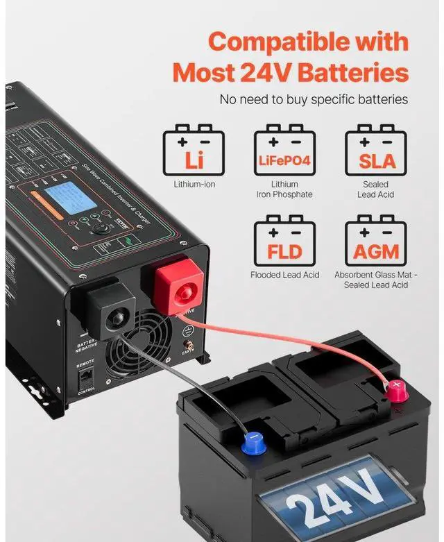 Alt view image 4 of 7 - VEVOR 3000W Pure Sine Wave Inverter Charger DC 24V to AC 120V Power Inverter