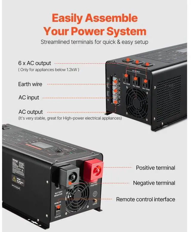 Alt view image 6 of 7 - VEVOR 3000W Pure Sine Wave Inverter Charger DC 24V to AC 120V Power Inverter