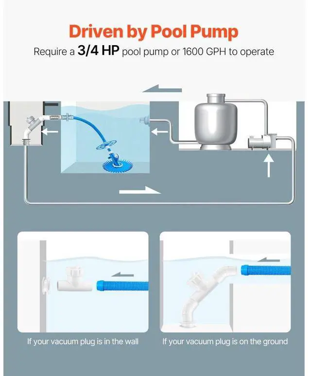 Alt view image 5 of 7 - VEVOR Suction Pool Cleaner, Automatic Pool Vacuum Cleaner, Suction Side Automatic Pool Cleaner, Suction Vacuum Pool Sweeper with 12 Hoses, for In-ground Pool and Above-Ground Pool Up to 20 x 35 ft
