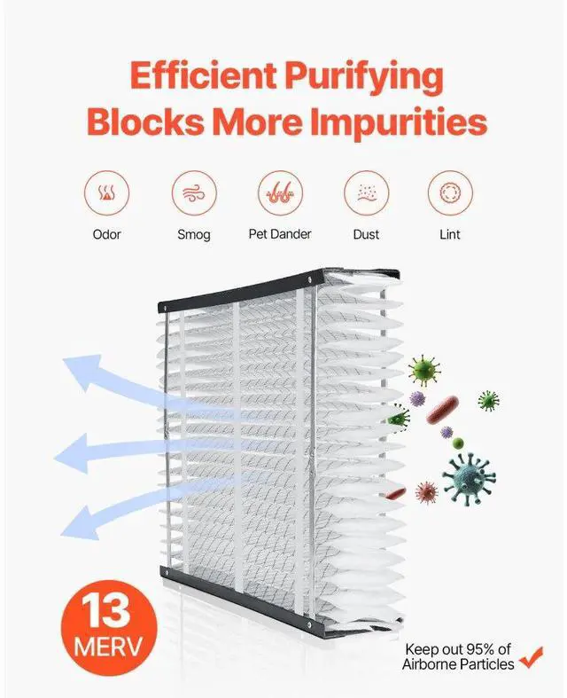 Alt view image 3 of 7 - VEVOR Air Filters MERV 13 Electrostatic Pleated HVAC Furnace Filter 4-Pack 20 x 25 x 4