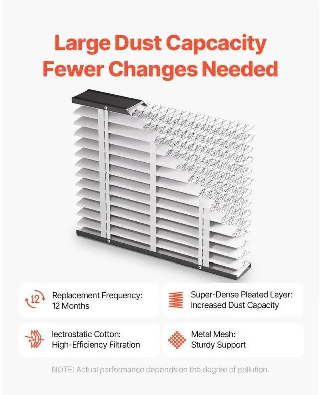 Alt view image 5 of 7 - VEVOR Air Filters MERV 13 Electrostatic Pleated HVAC Furnace Filter 4-Pack 20 x 25 x 4