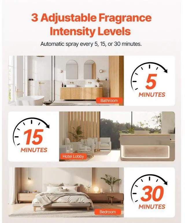 Alt view image 3 of 14 - VEVOR  Automatic Air Freshener Spray Dispenser, 2-Pack, Wall Mounted or Free Standing, Battery Operated, Multiple Time Settings for Home, Indoor, Bathrooms, Offices, Hotels, Commercial Places, White