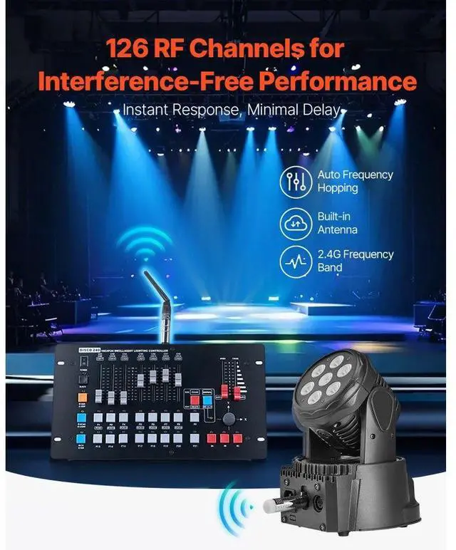Alt view image 2 of 7 - VEVOR DMX Wireless Receiver Transmitter Controller for LED Stage Light 4 PCs Silver