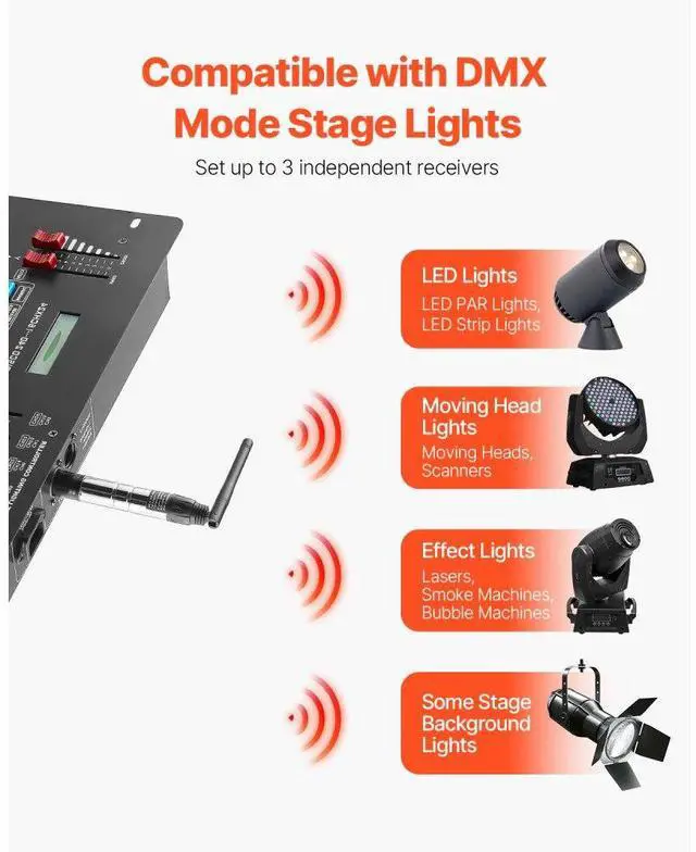 Alt view image 3 of 7 - VEVOR DMX Wireless Receiver Transmitter Controller for LED Stage Light 4 PCs Silver