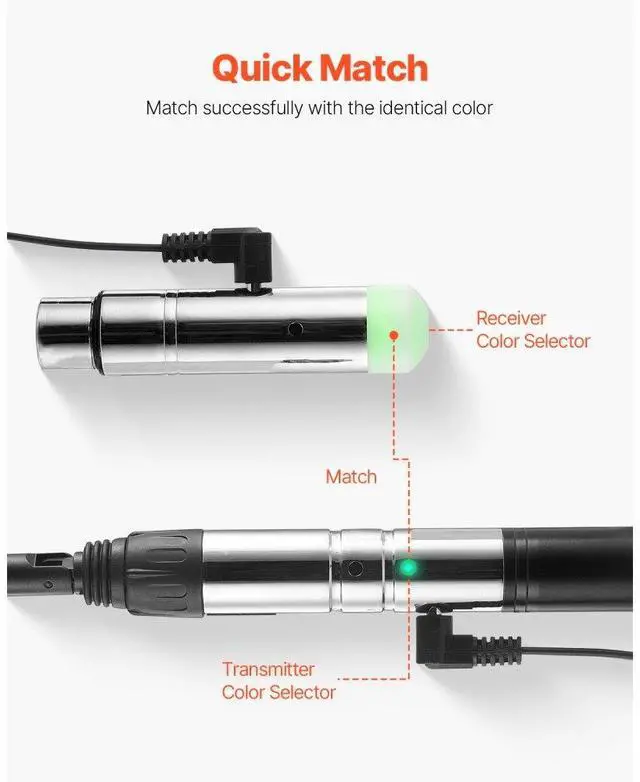Alt view image 5 of 7 - VEVOR DMX Wireless Receiver Transmitter Controller for LED Stage Light 4 PCs Silver