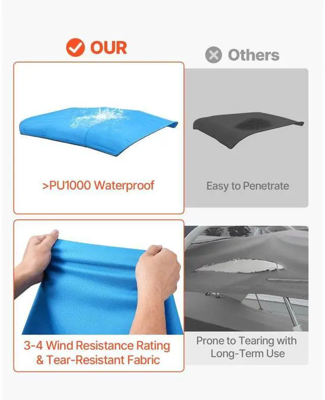 Alt view image 3 of 7 - 4 Bow Boat Bimini Tops 96"Lx(97"-103")W Awning Top Replacement Pacific Blue