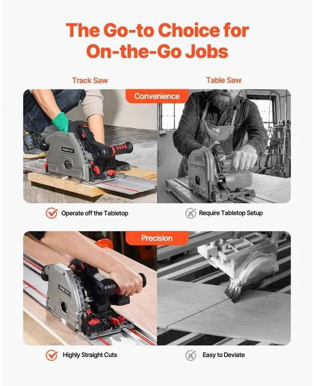 Alt view image 4 of 7 - VEVOR Cordless Track Saw 5-1/2 in Plunge-Cut Circular Saw Kit 20V Battery (Tool Only)
