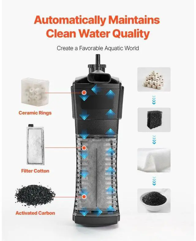 Alt view image 6 of 7 - VEVOR 5 Gallon Fish Tank Aquarium Smart Square Clear Glass 3 Color Self Cleaning