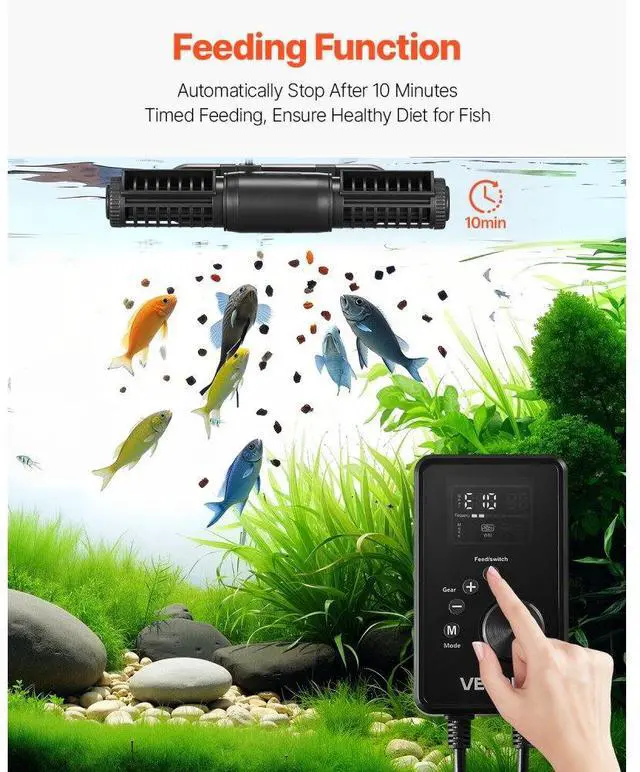 Alt view image 6 of 7 - VEVOR Aquarium Wave Maker Adjustable Cross Flow Pump with Controller 15W 1428 GPH