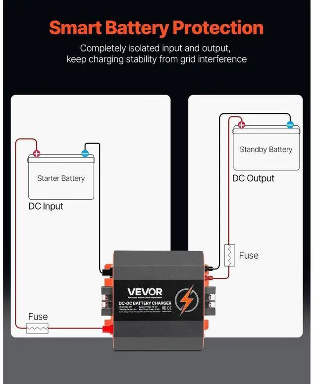 Alt view image 3 of 7 - 12V 30A DC to DC Charger Battery Charger 375W for Lead-Acid and Lithium AGM GEL
