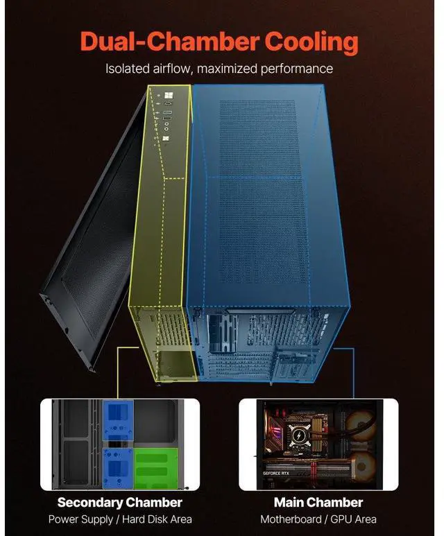Alt view image 2 of 7 - Mid-Tower PC Case Dual Chamber Gaming Computer Case for ATX Motherboard No Fan