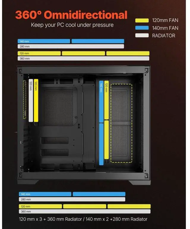 Alt view image 3 of 7 - Mid-Tower PC Case Dual Chamber Gaming Computer Case for ATX Motherboard No Fan