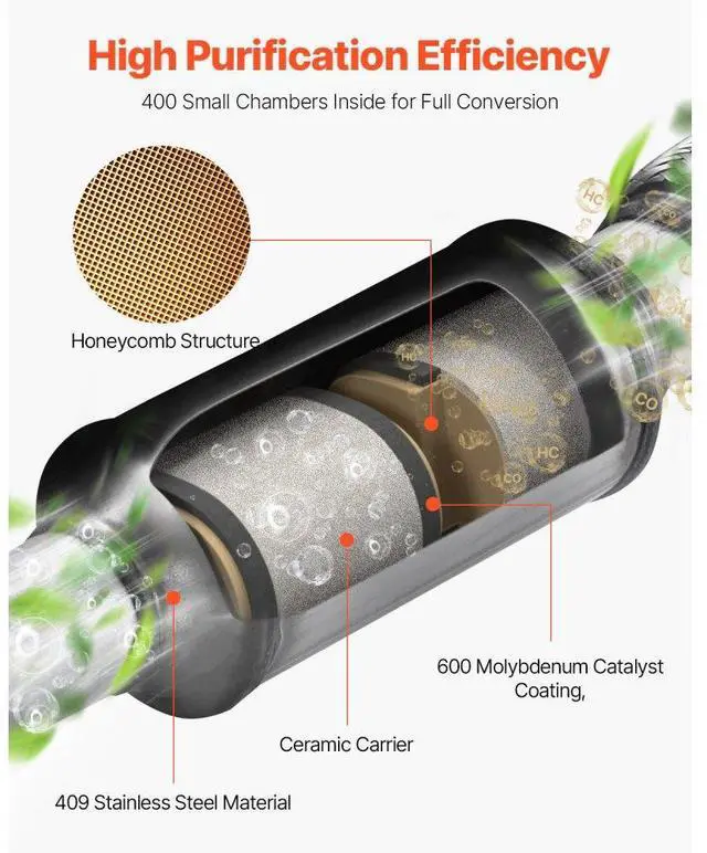 Alt view image 3 of 7 - Catalytic Converter Compatible with Chrysler Dodge Jeep 2.4L L4 Front 54735