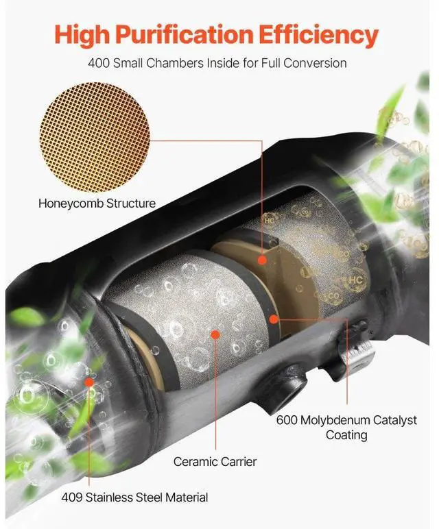 Alt view image 3 of 7 - Catalytic Converter Compatible with 2012-2017 Jeep Wrangler 3.6L V6 Front 641511