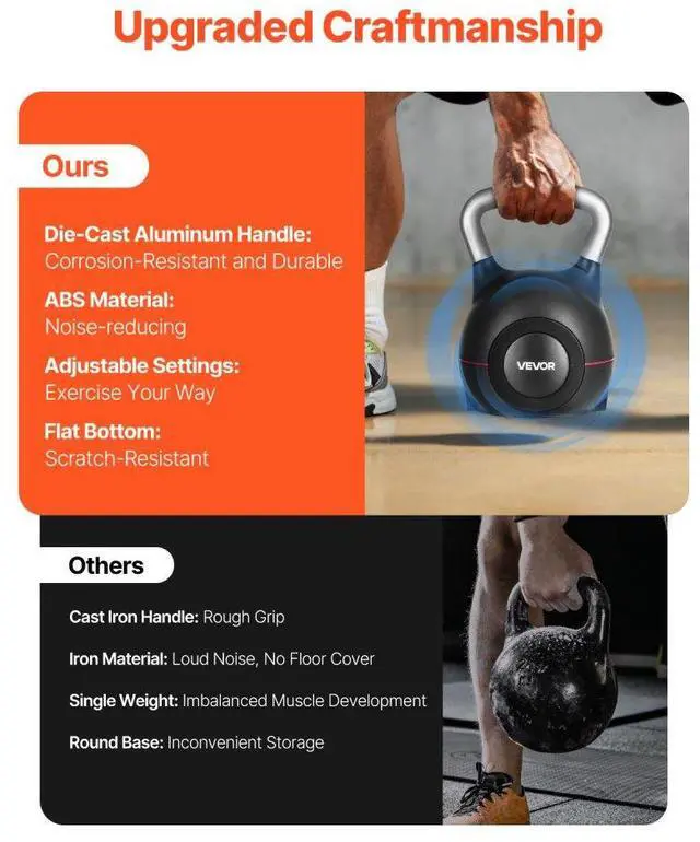 Alt view image 4 of 7 - VEVOR Kettlebell, Adjustable Kettlebell with 7 Weight Levels (5, 11.5, 18, 24.5, 31, 37.5, 44 lbs), Die-Cast Aluminum and ABS Material, for Grip Strength Training, Full-body Workout & Cross-Training
