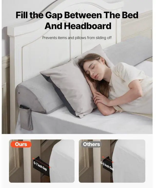Alt view image 2 of 7 - Bed Wedge Pillow 76"x10"x6" Plush Bed Gap Filler Headboard Fill 0-7" Gap