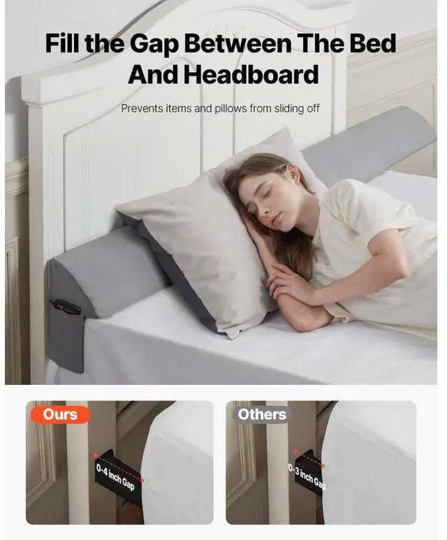 Alt view image 2 of 7 - Bed Wedge Pillow for Headboard 76" x 6" x 4.5" Bed Gap Filler 0-4" Gap