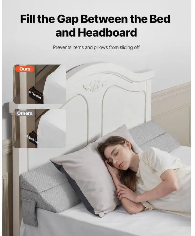 Alt view image 2 of 7 - Bed Wedge Pillow for Headboard 60"x10"x6" Bed Gap Filler Fill 0-7" Gap