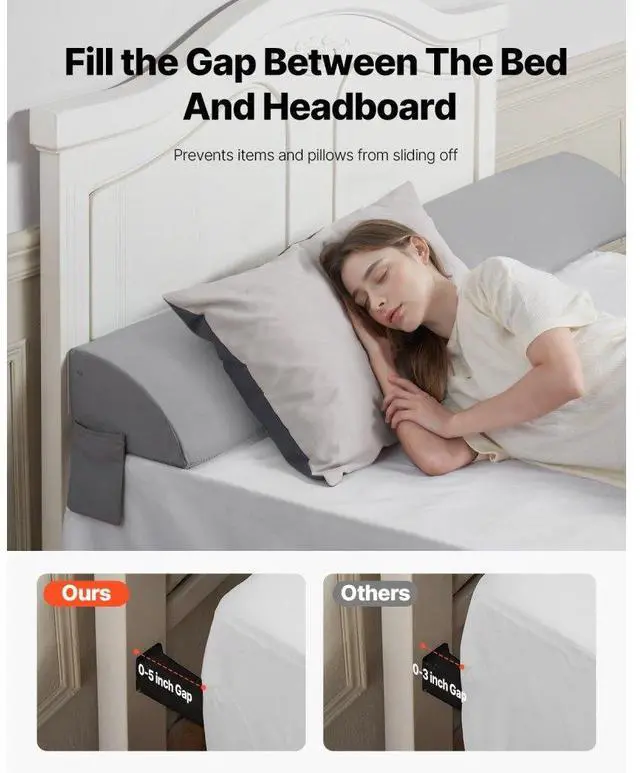 Alt view image 2 of 7 - Bed Wedge Pillow for Headboard 76" x 8" x 6" Bed Gap Filler Fill 0-5" Gap