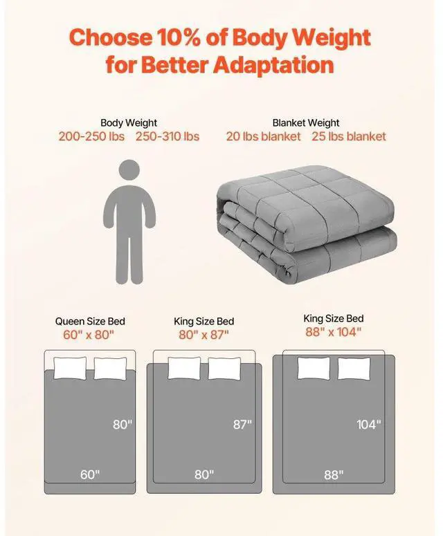 Alt view image 5 of 7 - Weighted Blanket 25lb 88 x 104" King Size Cooling Breathable Heavy Blanket