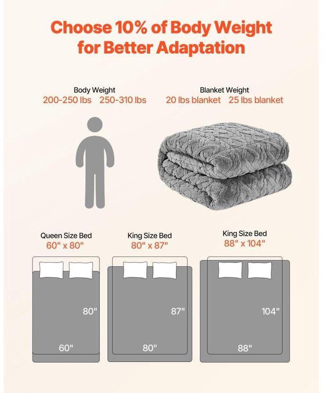 Alt view image 5 of 7 - Weighted Blanket 20lb 60 x 80 in Queen Size Sherpa Fleece Heavy Blanket