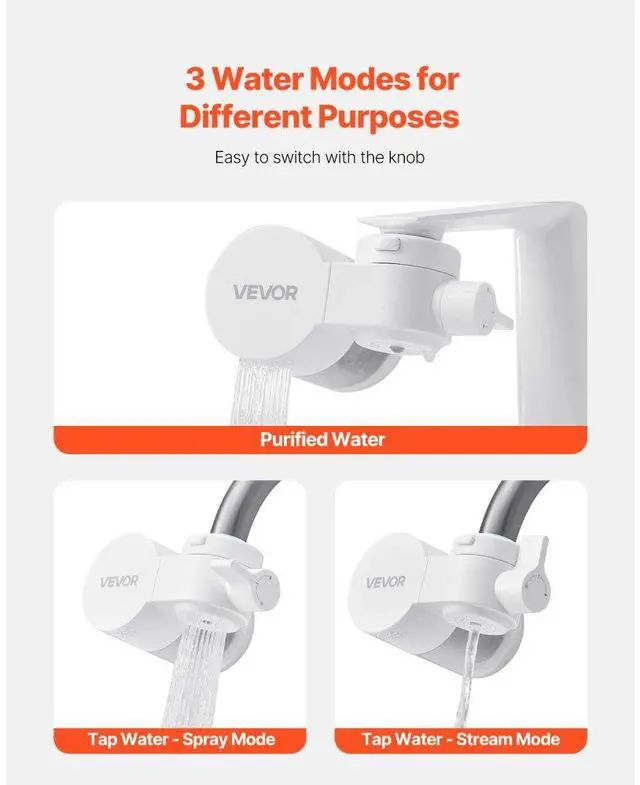 Alt view image 5 of 7 - Faucet Mount Water Filter Sink Water Purifier for Kitchen Horizontal White