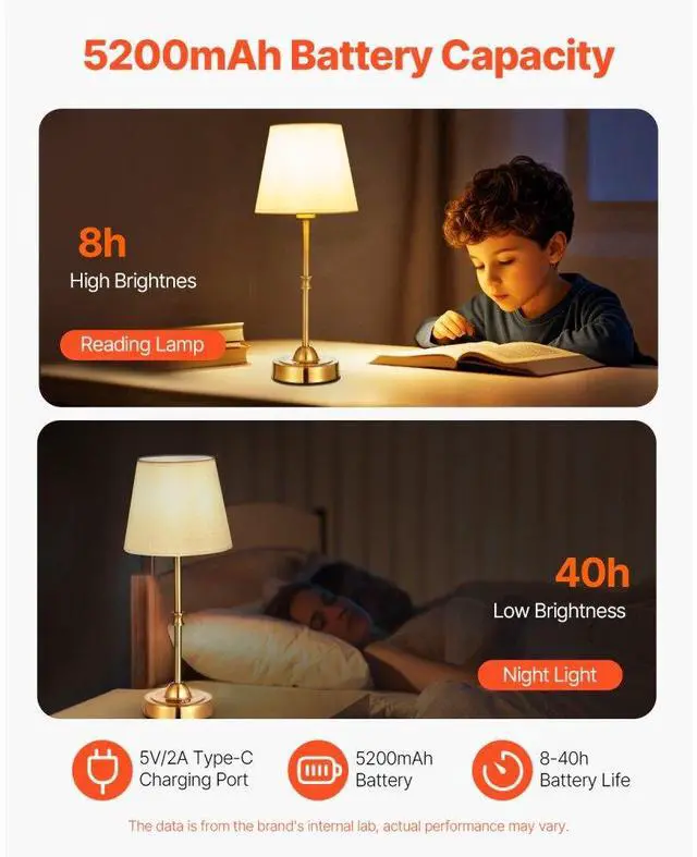 Alt view image 4 of 7 - Cordless Table Lamp 5200mAh Rechargeable Battery Desk Lamp Fabric Shade Gold