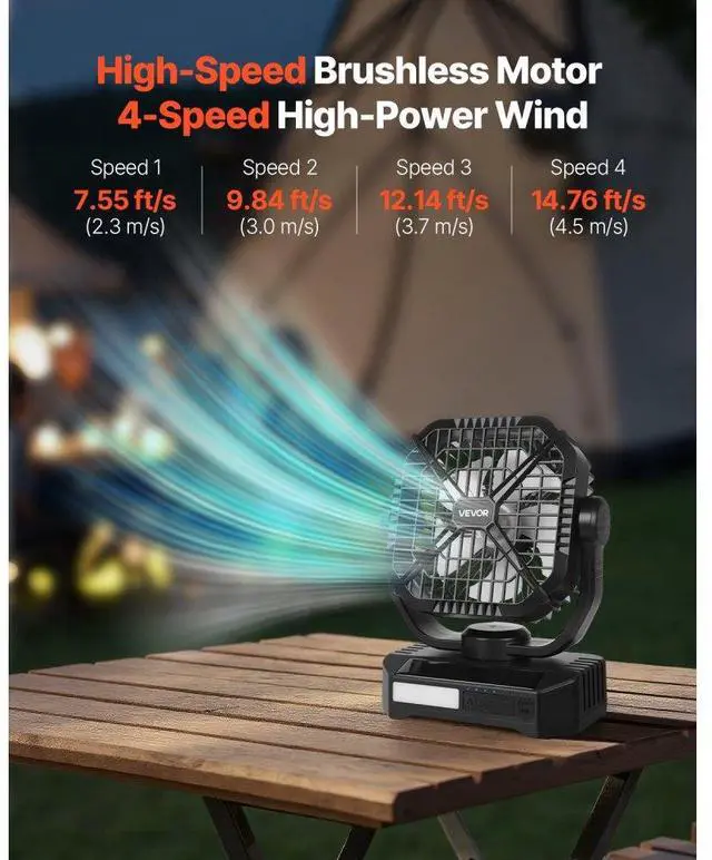 Alt view image 3 of 7 - 10400mAh Solar Fan Camping Fan with Solar Panel LED Lantern 7W 8 Inch