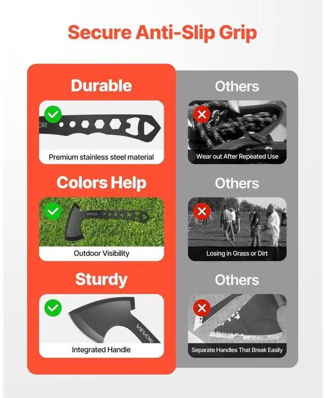 Alt view image 5 of 7 - Throwing Axes and Tomahawks 3 Pack Axe Throwing Hatchet Set Stainless Steel