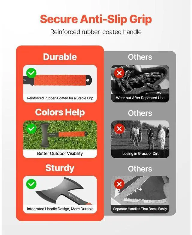 Alt view image 5 of 7 - Throwing Axes and Tomahawks 3 Pack 11.9 inch Double Bit Axe Throwing Hatchet Set