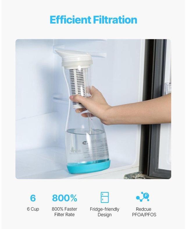 Alt view image 4 of 7 - Water Filter Pitcher 6 Cup Glass Water Filtration Pitcher 211 Gallons No BPA
