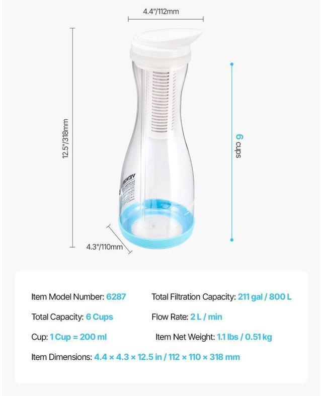 Alt view image 7 of 7 - Water Filter Pitcher 6 Cup Glass Water Filtration Pitcher 211 Gallons No BPA
